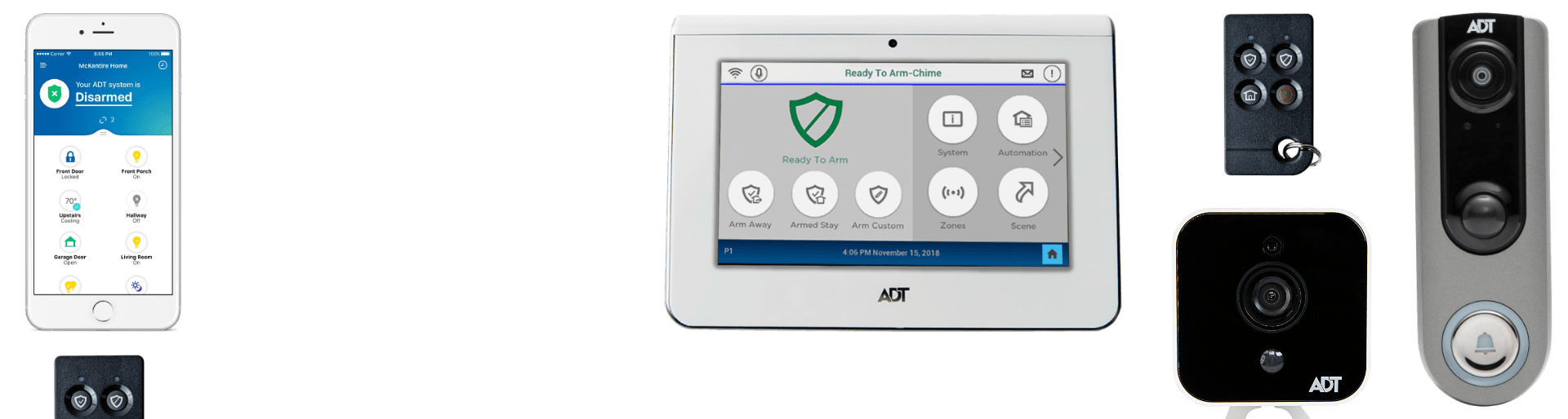 security systems Prescott